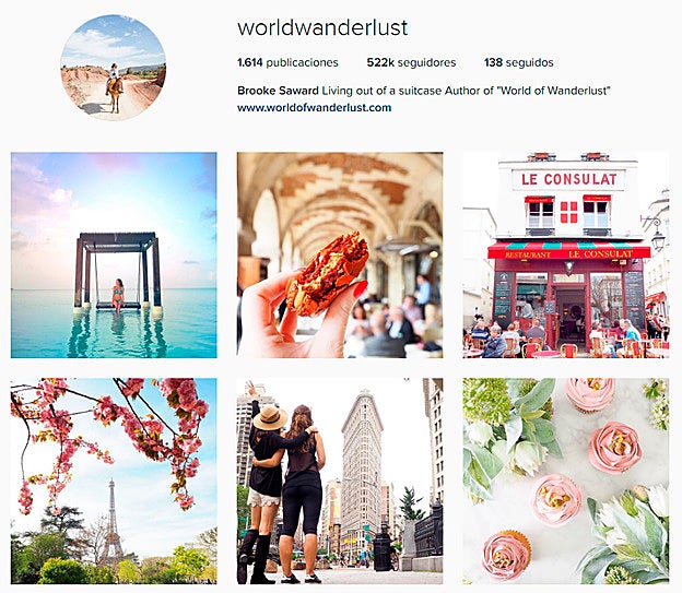 World of Wanderlust