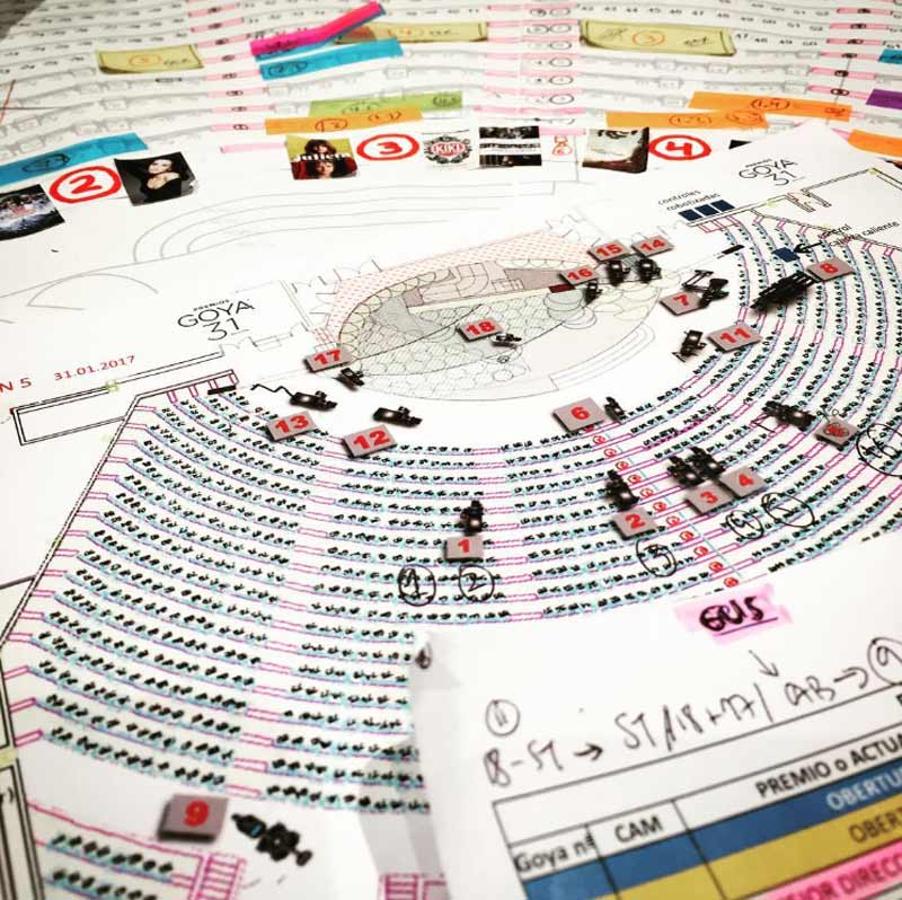 Estos son los esquemas por los que se guía el equipo de realización de TVE para que la retransmisión de la gala sea perfecta.