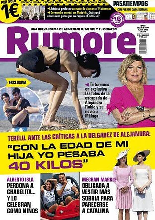 Esta es la portada de 'Rumore' con la hija de Terelu Campos que ha encendido todas las alarmas.
