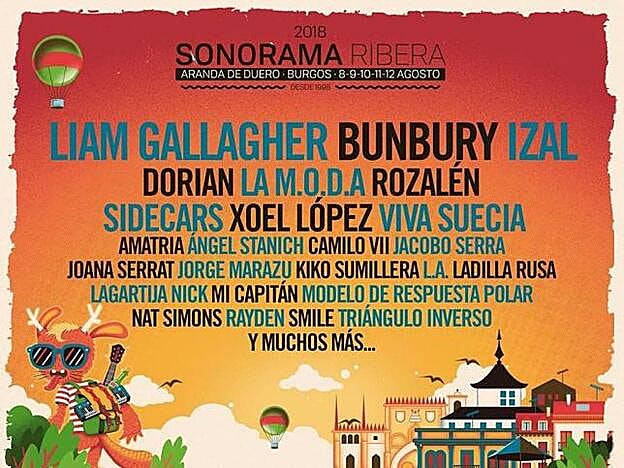 sonorama