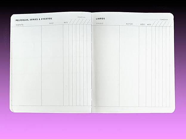 Planificador de intereses personales.