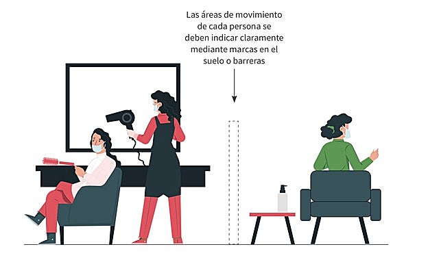 Algunos locales dispondrán de manparas divisorias y se respetará siempre la distancia mínima de 2 metros.