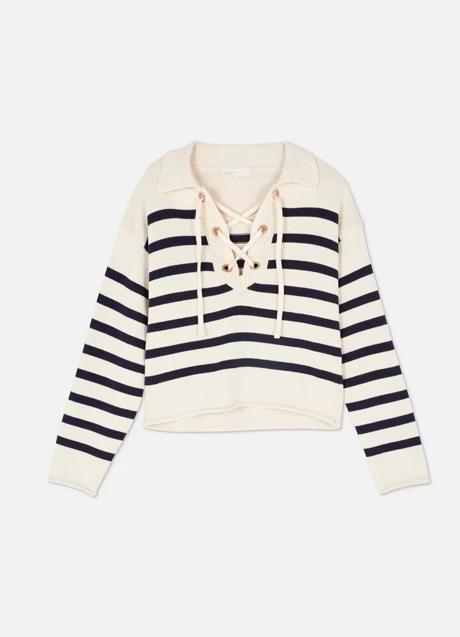 Imagen - Jersey de rayas de Primark (19 euros)