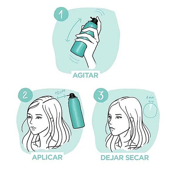 Cómo se aplica el spray retocador, paso a paso.