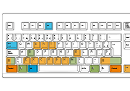 Estos son los 'atajos' más útiles del teclado