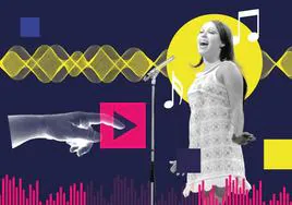 El juego de Eurovisión: ¿eres capaz de completar las canciones?