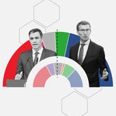 'Tracking' diario: El PSOE gana fuelle a costa de Sumar al atraer un 23% del voto de Unidas Podemos