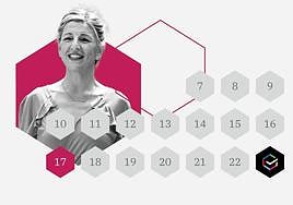 Yolanda Díaz se fotografía con un grupo de simpatizantes de Sumar.