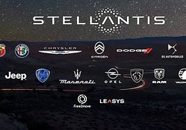 Marcas pertenecientes al grupo Stellantis