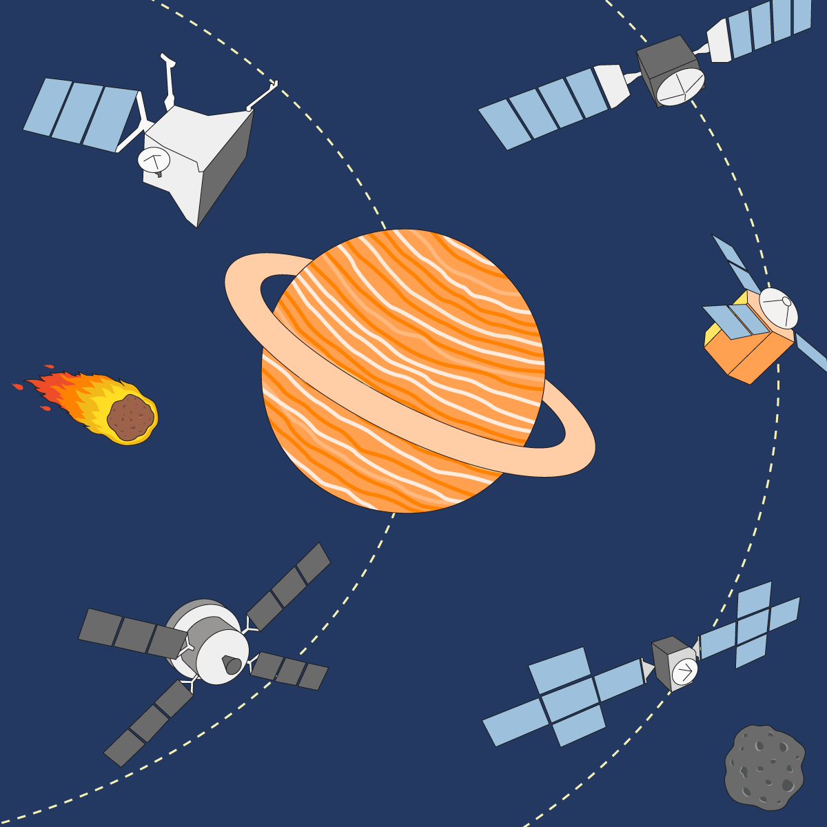 El sistema solar, principal destino de la carrera espacial