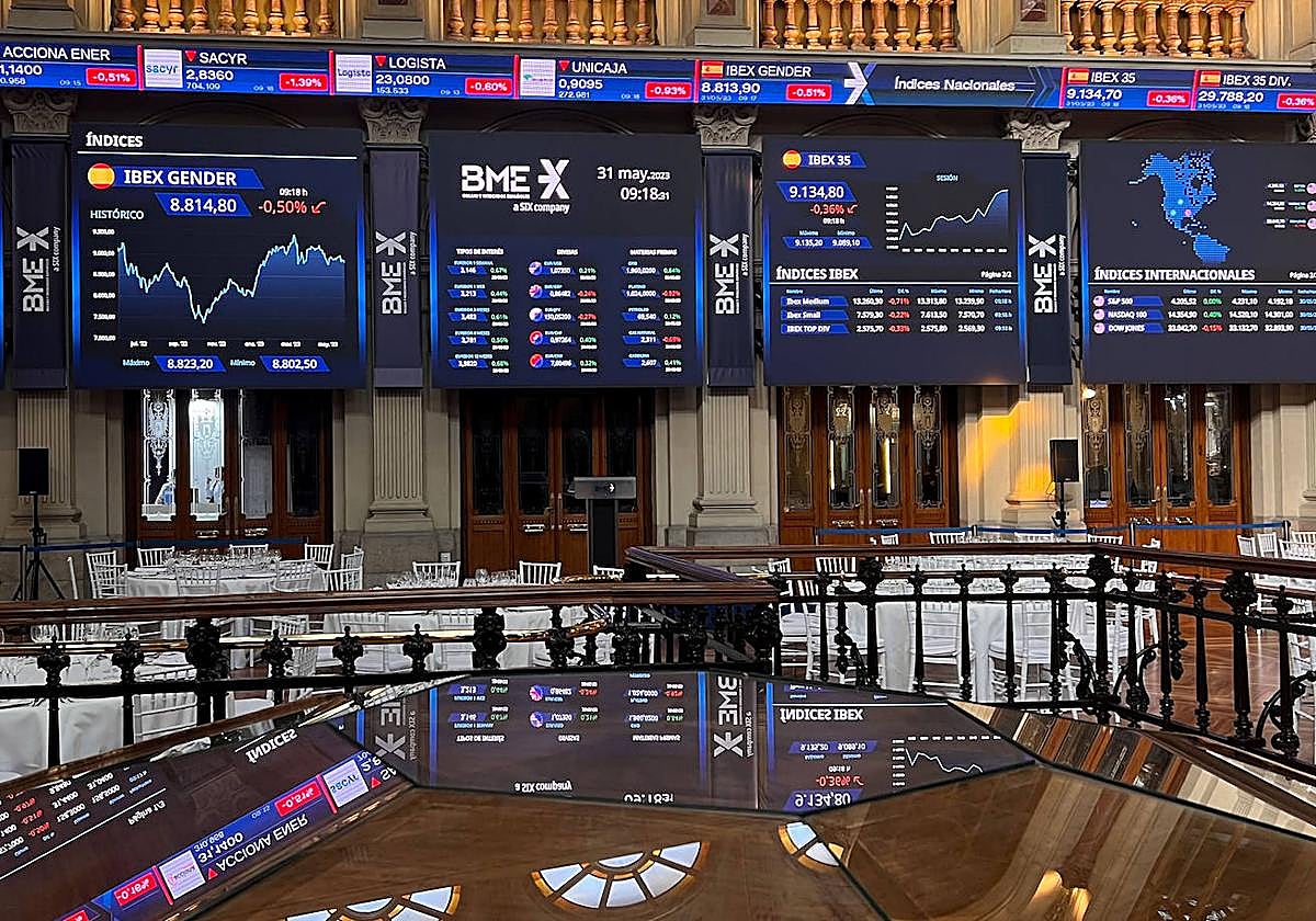 Dónde invertir para superar la nueva era de altos tipos de interés