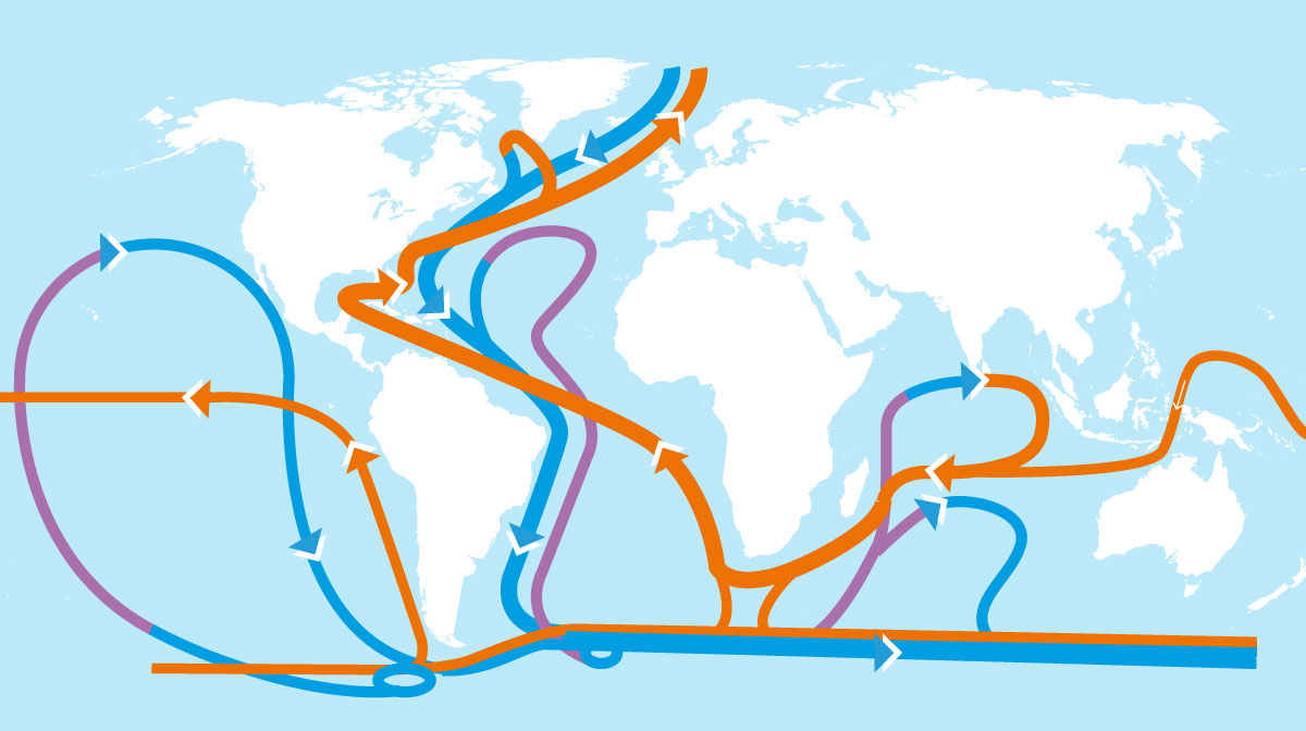 The ocean current that threatens to destroy the world