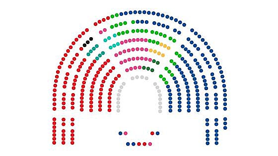 La Mesa del Congreso dibuja un hemiciclo que penaliza la mayoría del PP