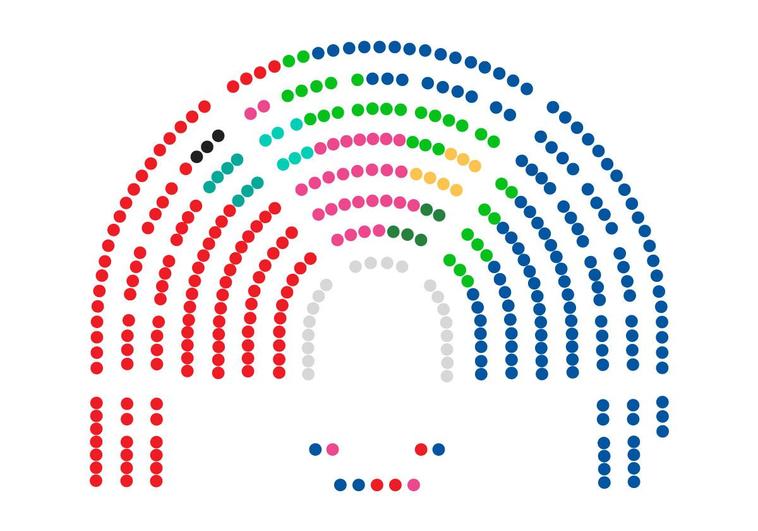 La Mesa del Congreso dibuja un hemiciclo que penaliza la mayoría del PP