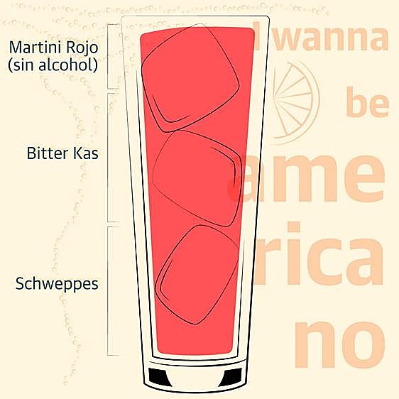I Wanna be Americano, un 'mocktail' muy atrevido