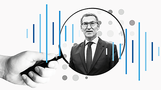 La batalla de los gestos en la investidura fracasada de Feijóo