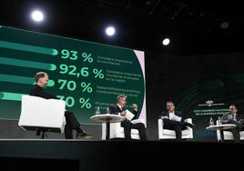 Presentación del estudio entre empresas familiares.