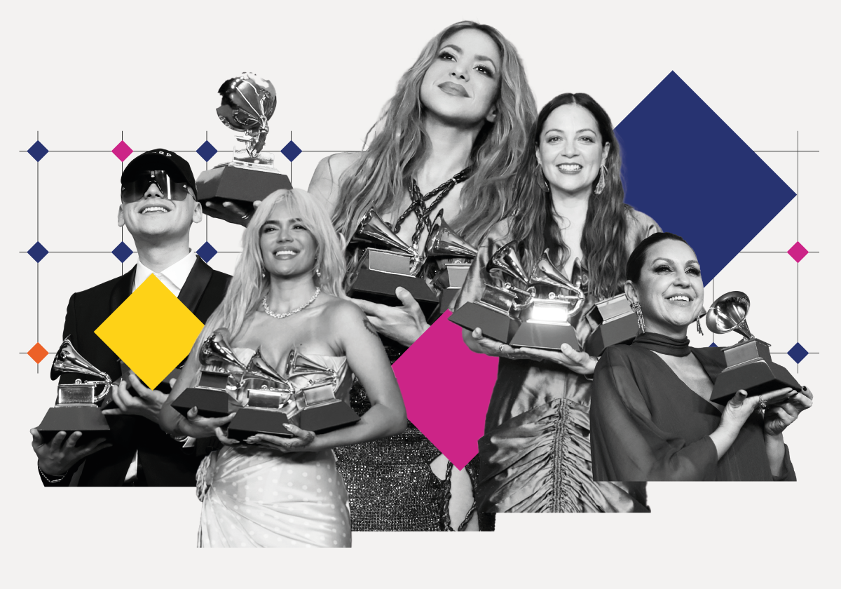 ¿Quién ha ganado más veces los Grammy latinos?