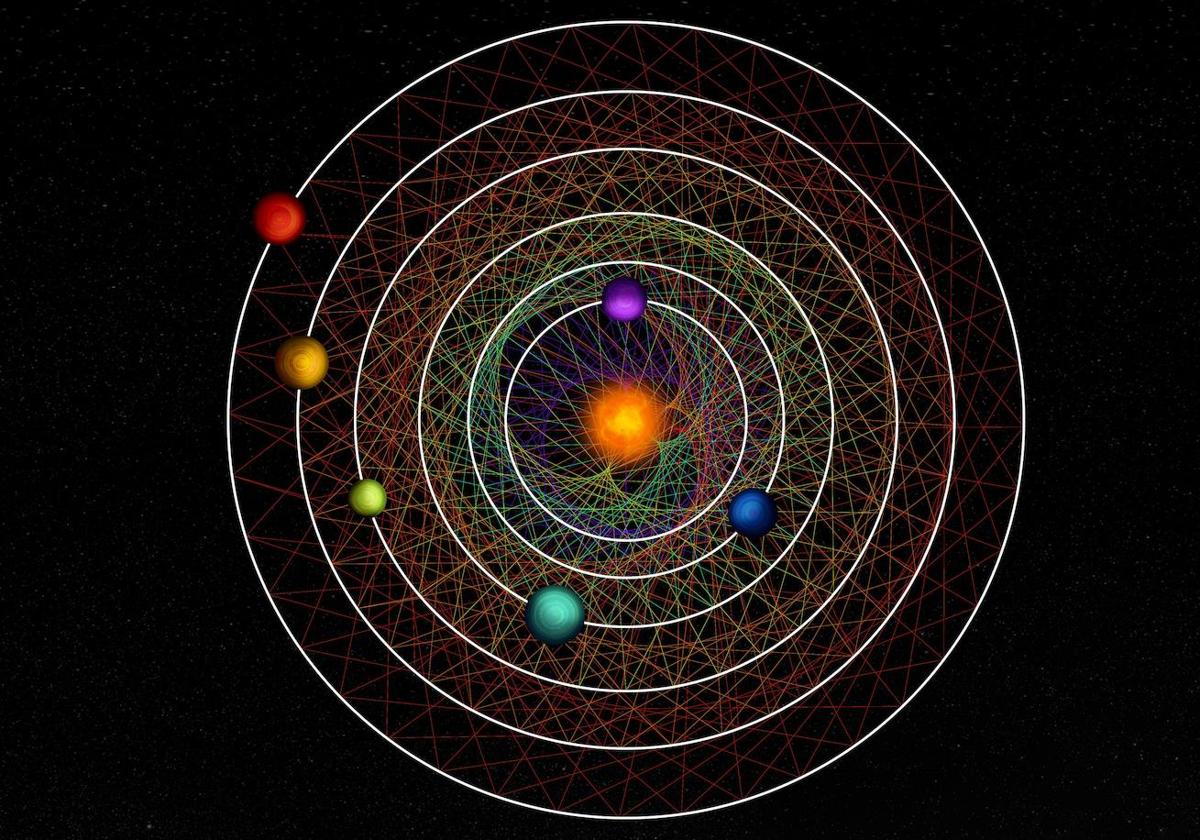 El sistema de exoplanetas.