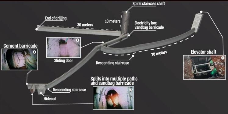 Plano realizado por las tropas israelíes del entramado subterráneo usado por la élite de Hamás.