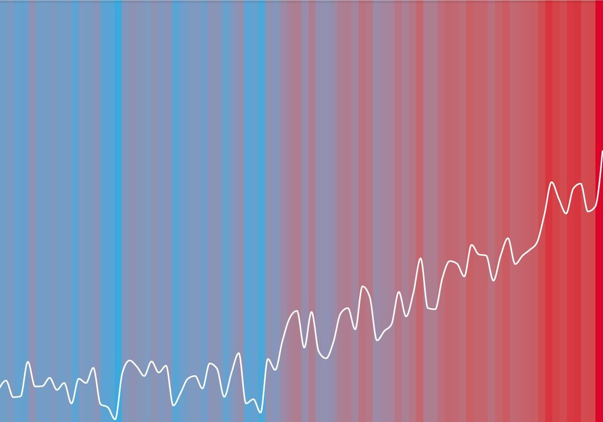 La radiografía de un 2023 de récord