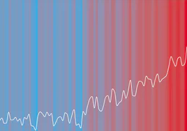 La radiografía de un 2023 de récord