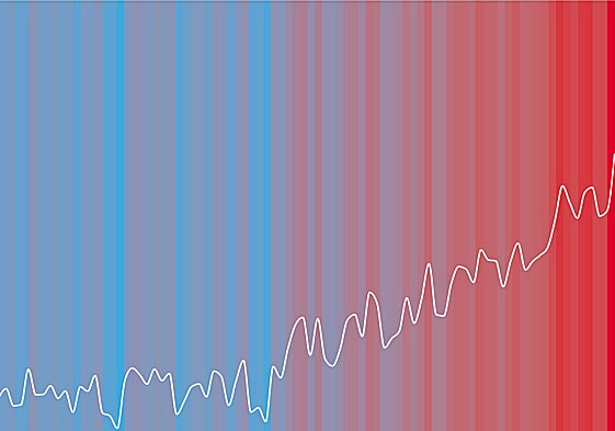 La radiografía de un 2023 de récord