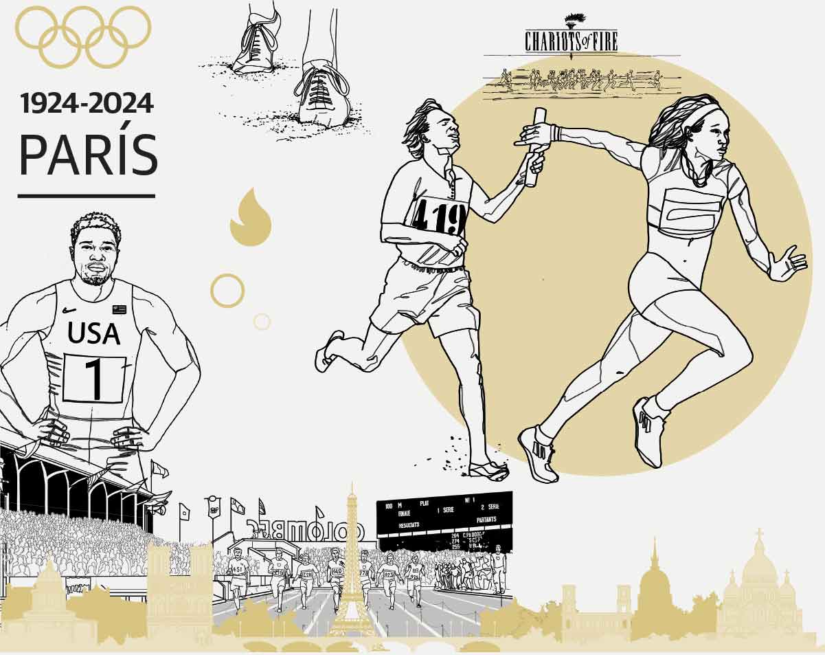 Los Juegos de París y 'Carros de Fuego': así ha cambiado el atletismo de velocidad en 100 años