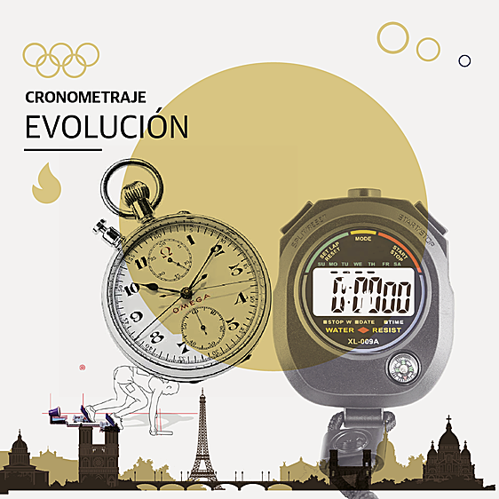 Cómo se mide el tiempo en los Juegos: de los cronómetros de cuerda a los sistemas de vídeo ultraveloces