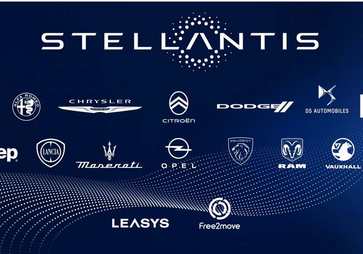 Stellantis consolidates a market share of 18.4 in 2023 in Europe