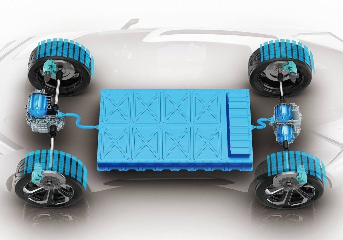 Baterías de un coche eléctrico