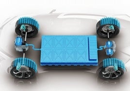 Baterías de un coche eléctrico