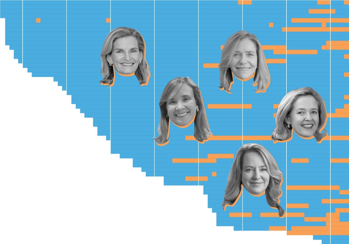 El techo de cristal para las mujeres no se resquebraja en la ONU