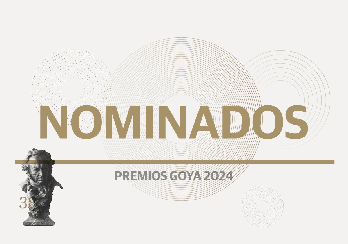 Todos los nominados a los premios Goya 2024