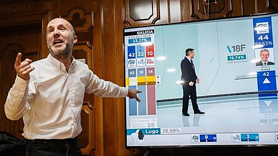 Pérez Jácome, el éxito irrelevante del Trump orensano
