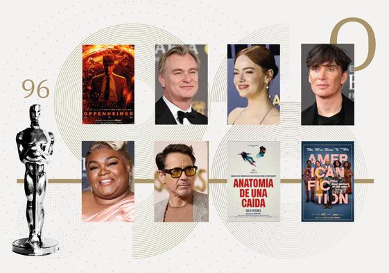 Los ganadores de los premios Oscar 2024