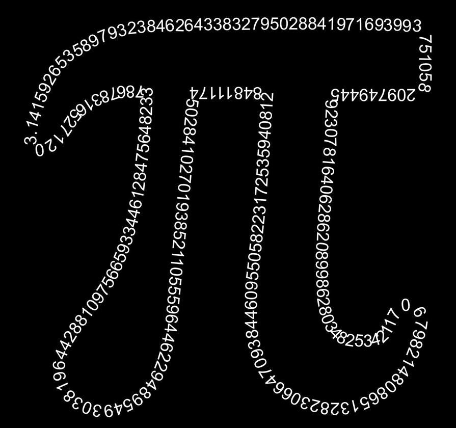 Número Pi.