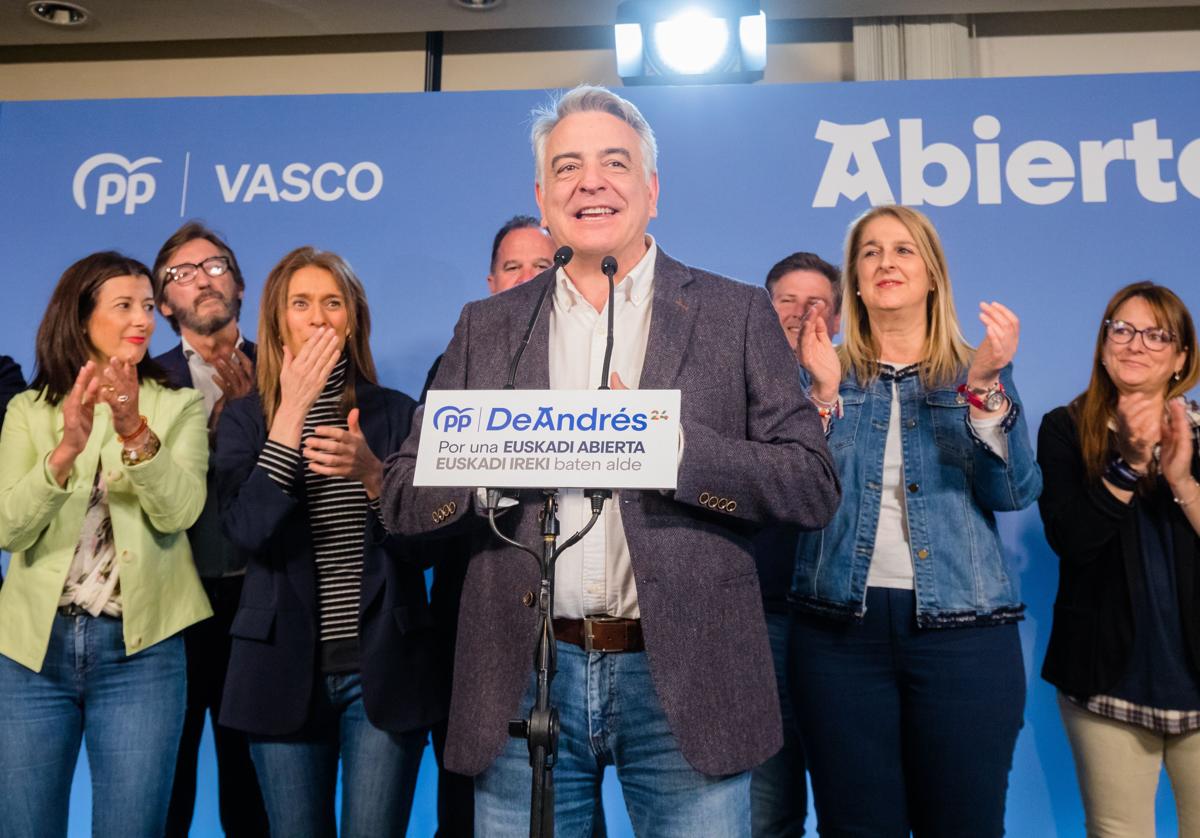 Javier de Andrés, candidato del PP vasco.