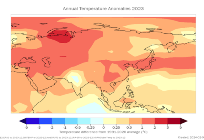 Anomalía en las temperaturas de Asia en 2023.