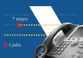 Ya se puede pedir cita previa para hacer la declaración de Renta en oficinas de Hacienda