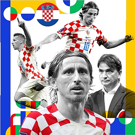 Lo que debes saber de Croacia, rival de España este sábado