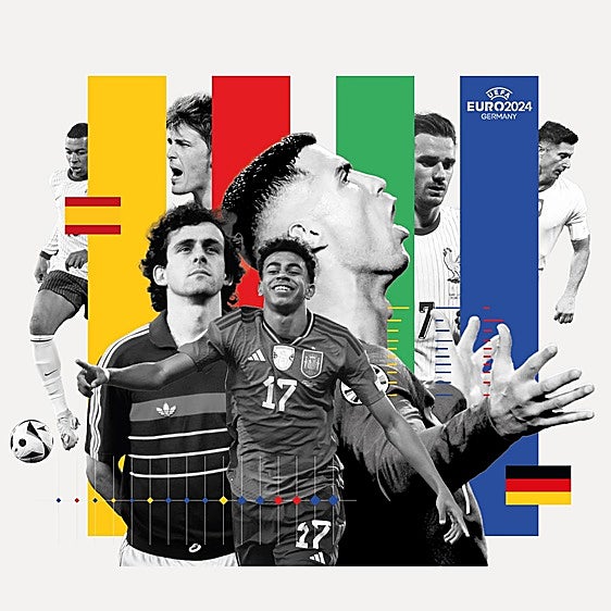 De Platini a Cristiano, los grandes récords a batir en la Eurocopa