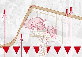 El recorrido del encierro de San Fermín, tramo a tramo