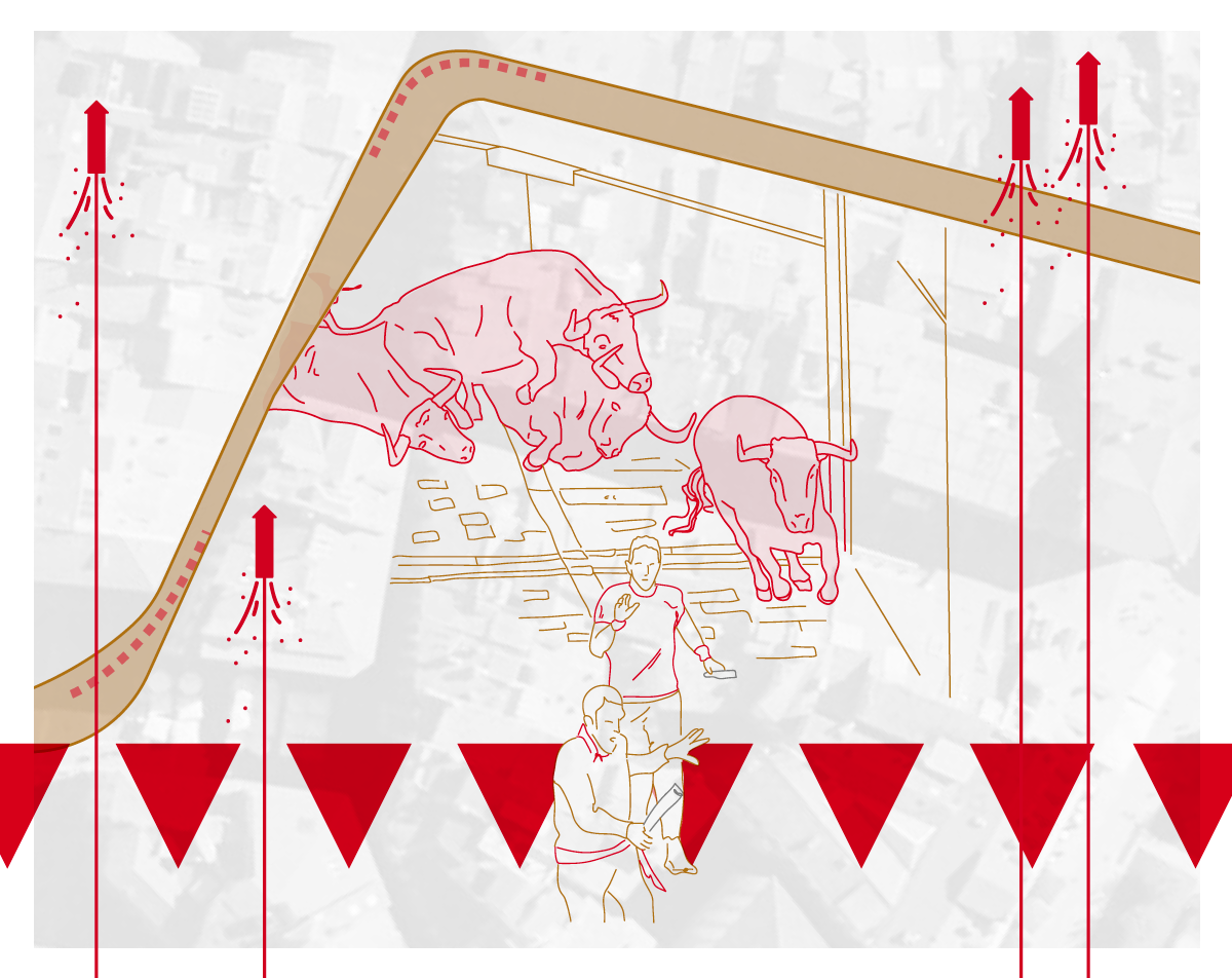 El recorrido del encierro de San Fermín, tramo a tramo