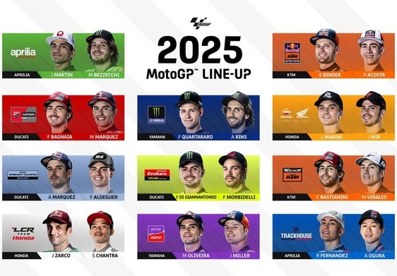 Completada la parrilla de MotoGP 2025