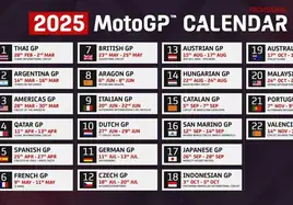 El Mundial de MotoGP 2025 tendrá dos carreras más y comenzará antes que nunca