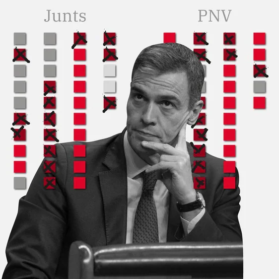 El vía crucis de las 35 votaciones perdidas