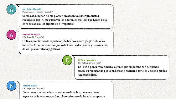 Un chat entre dibujantes sobre la inteligencia artificial: «Estamos en la punta del iceberg»