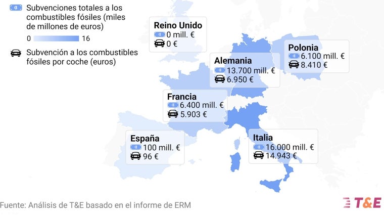 Mapa de las subvenciones en Europa