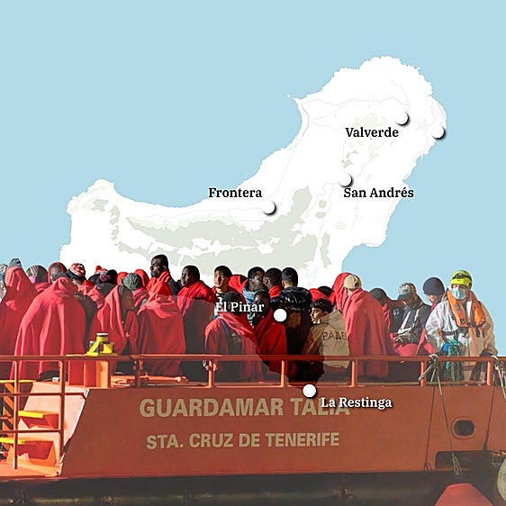 De El Hierro a la península: el viaje de las pateras rescatadas